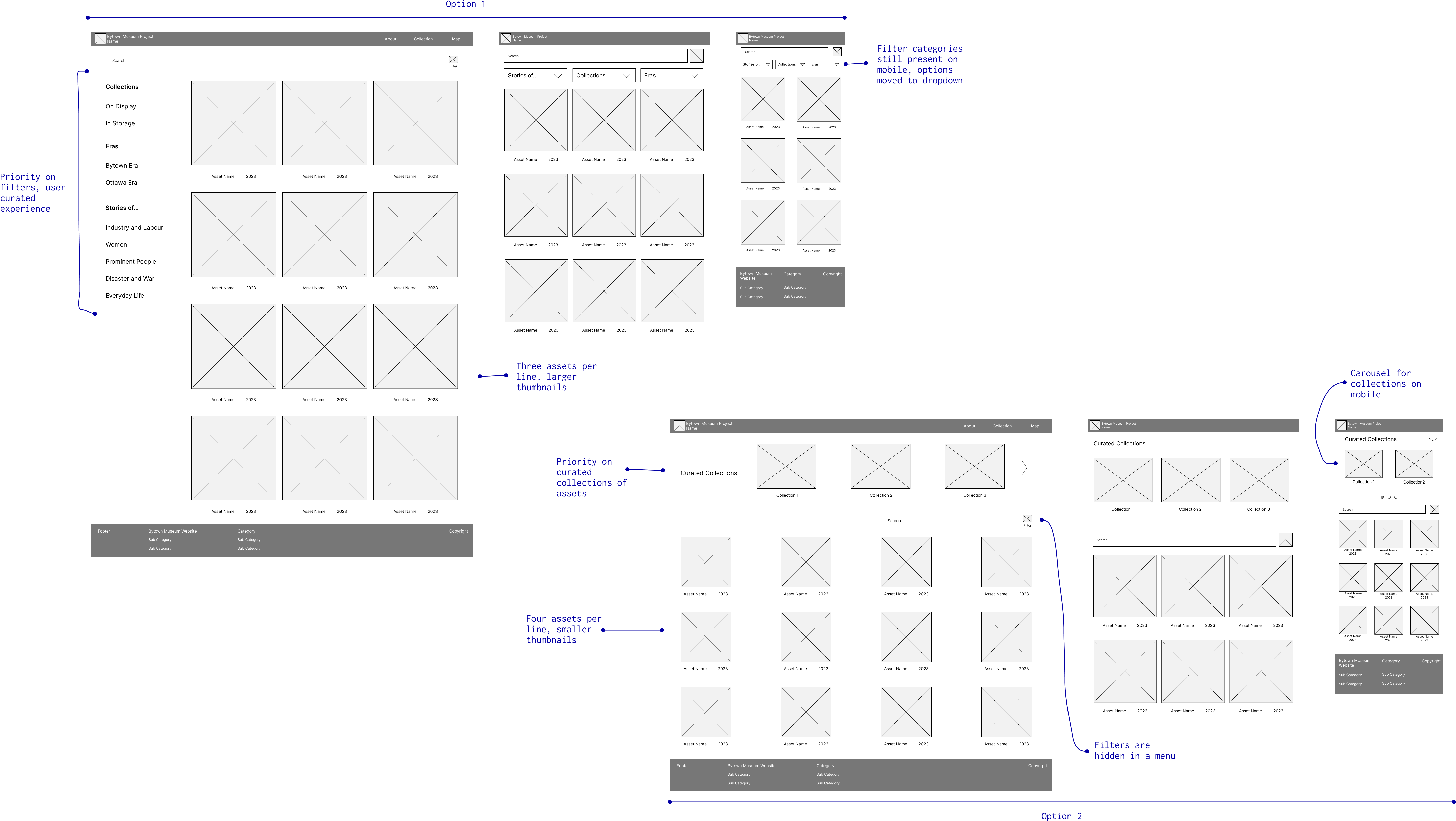 Annotated wireframes of the collections page on different devices.