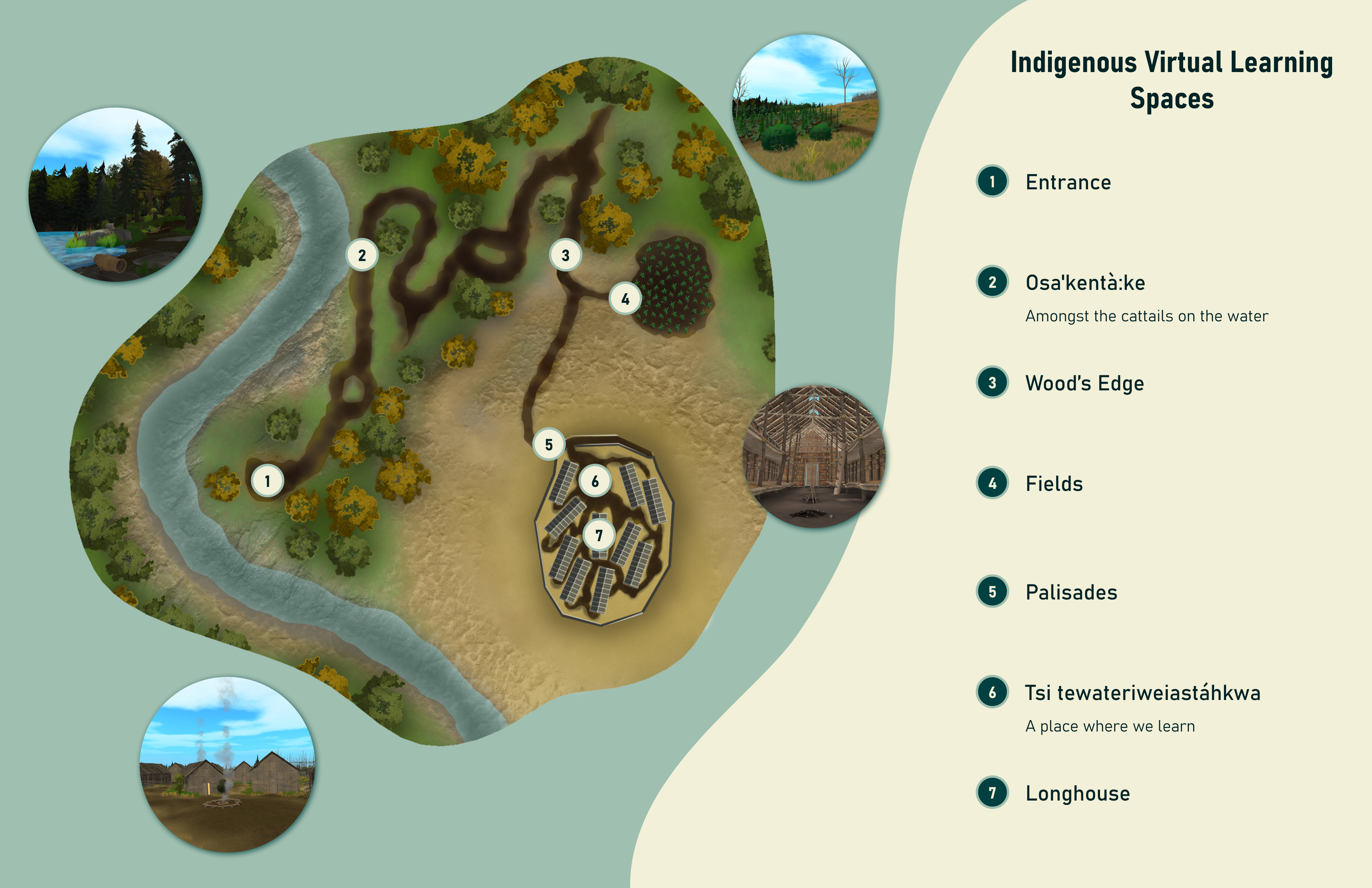 Map of the environment, showing the seven areas of interest.